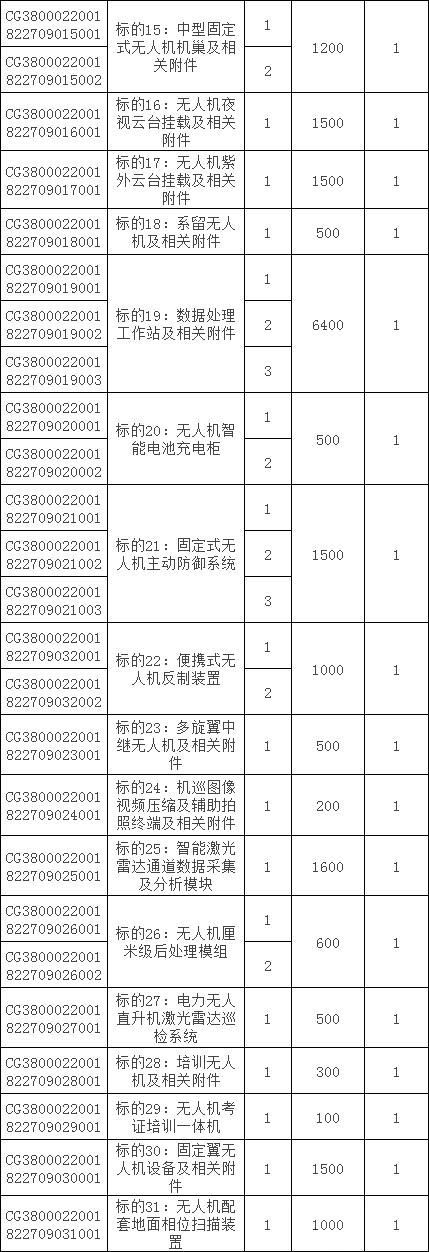 太阳成(tyc122cc-VIP认证集团)-Official Platform