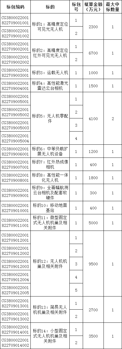 太阳成(tyc122cc-VIP认证集团)-Official Platform
