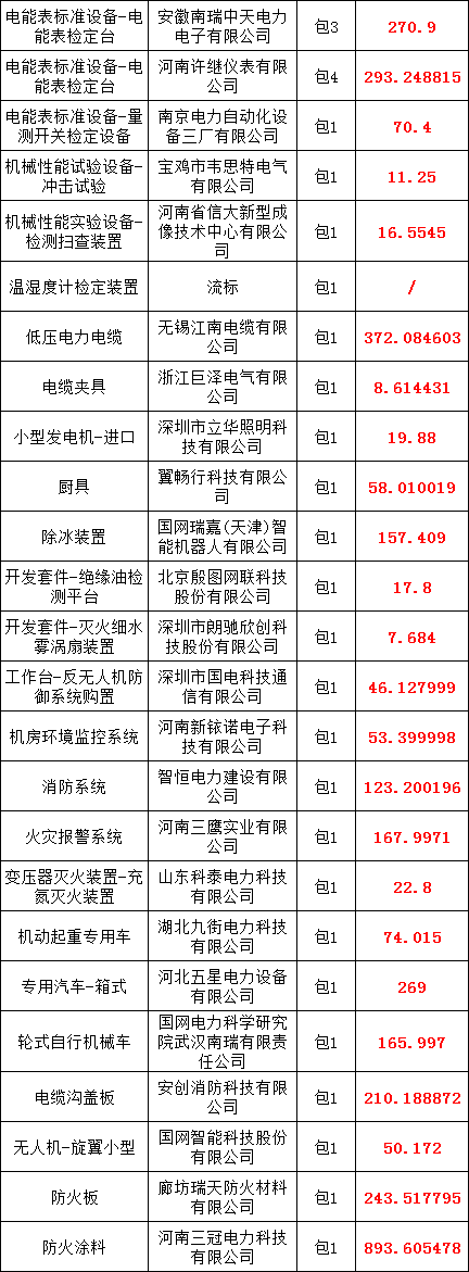 太阳成(tyc122cc-VIP认证集团)-Official Platform