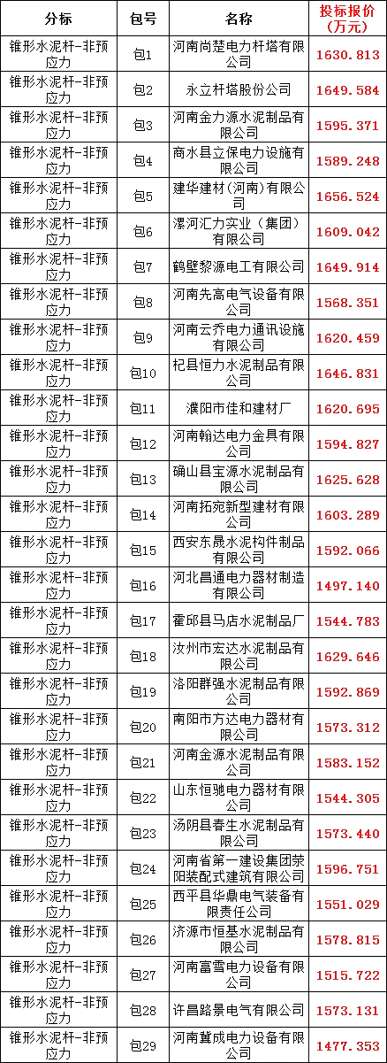 太阳成(tyc122cc-VIP认证集团)-Official Platform
