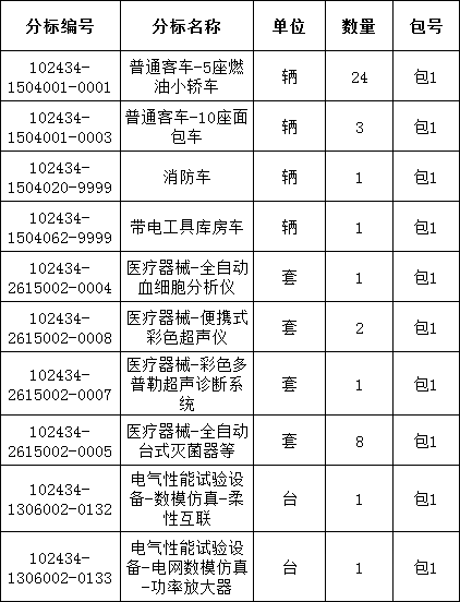 太阳成(tyc122cc-VIP认证集团)-Official Platform