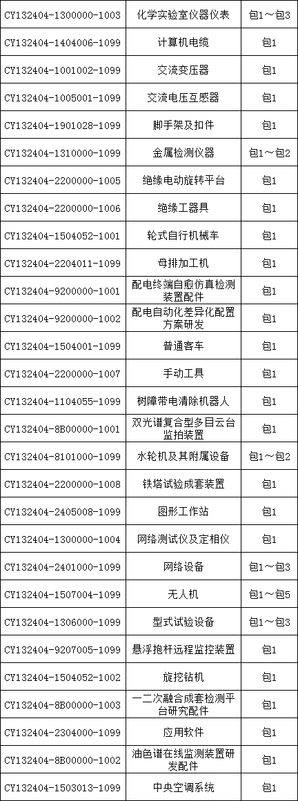 太阳成(tyc122cc-VIP认证集团)-Official Platform