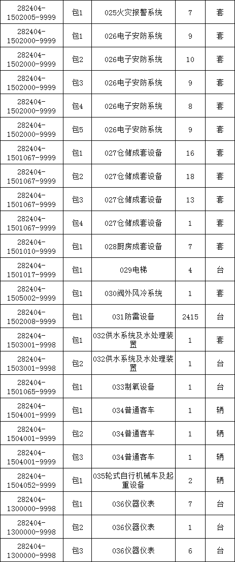 太阳成(tyc122cc-VIP认证集团)-Official Platform