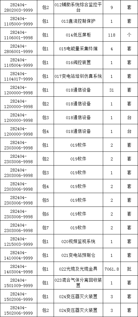 太阳成(tyc122cc-VIP认证集团)-Official Platform