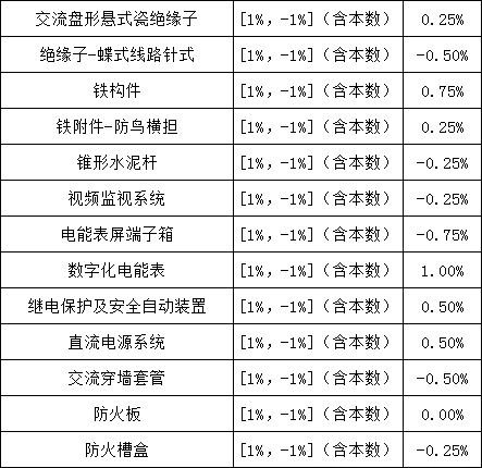 8b6af93b9a7e36c036412dfccd22fd67 太阳成(tyc122cc-VIP认证集团)-Official Platform