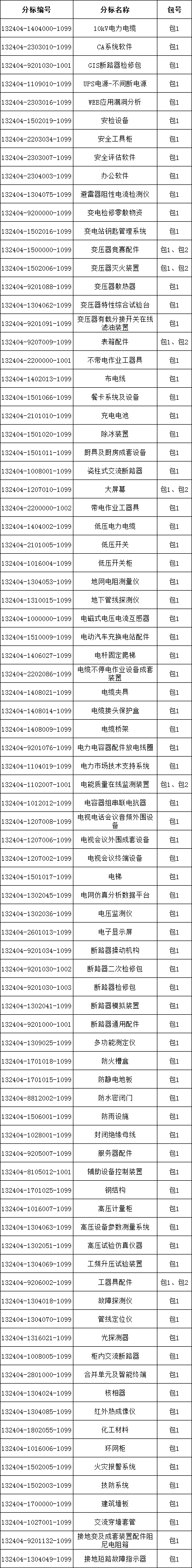 太阳成(tyc122cc-VIP认证集团)-Official Platform