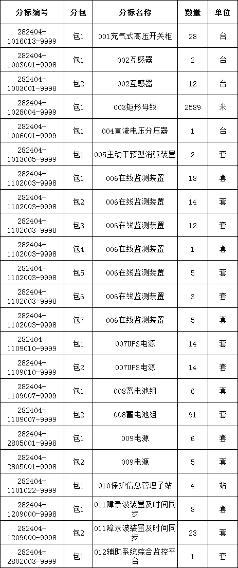 太阳成(tyc122cc-VIP认证集团)-Official Platform