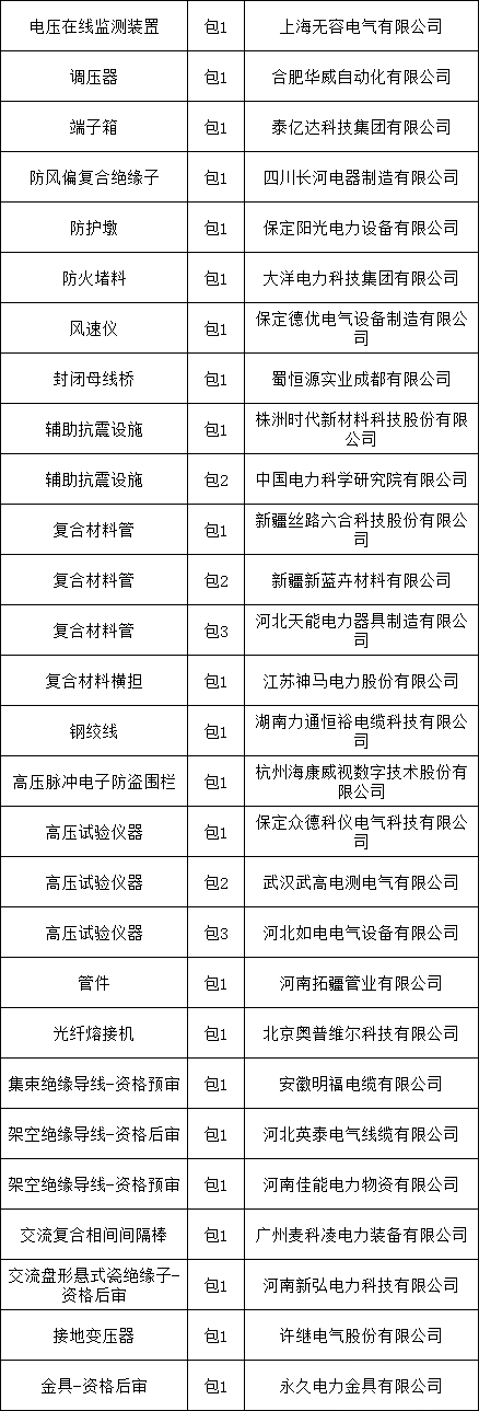 太阳成(tyc122cc-VIP认证集团)-Official Platform