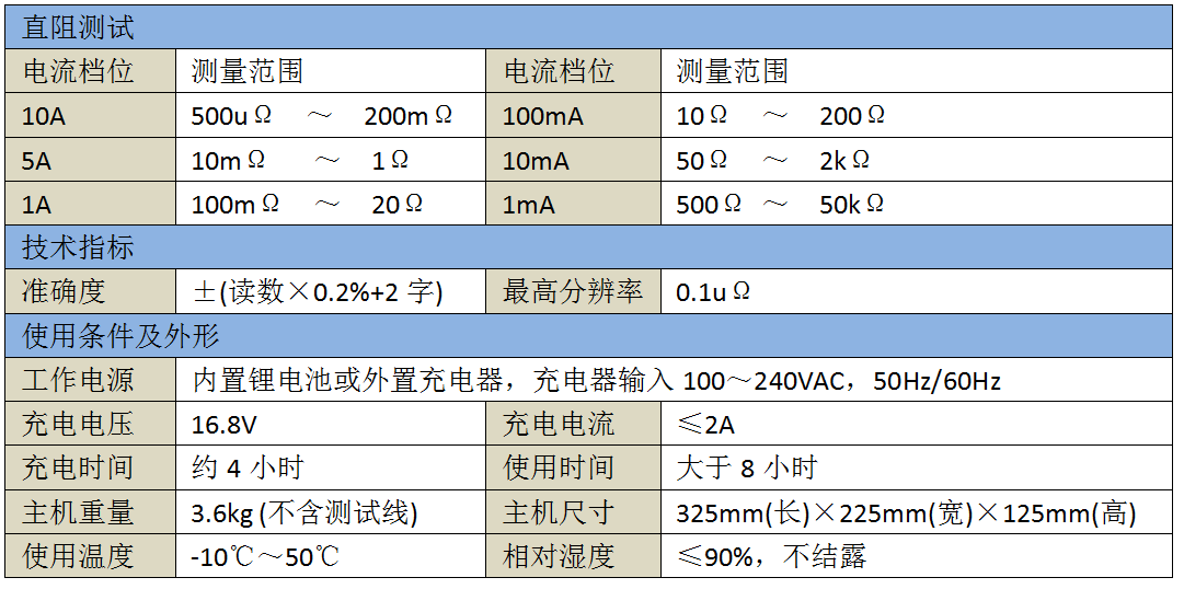 太阳成(tyc122cc-VIP认证集团)-Official Platform