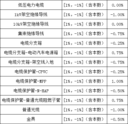 dc3b8ecd6c297f3ea65009ff0efc095c 太阳成(tyc122cc-VIP认证集团)-Official Platform