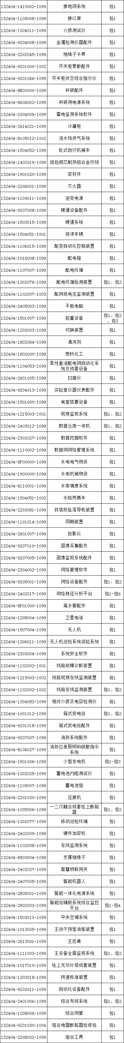 太阳成(tyc122cc-VIP认证集团)-Official Platform