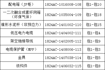 太阳成(tyc122cc-VIP认证集团)-Official Platform