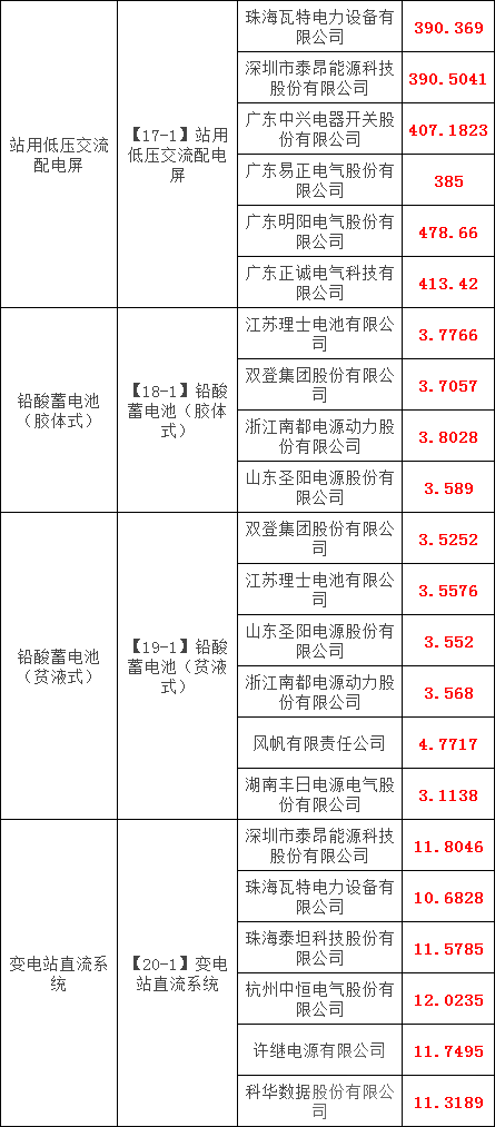 太阳成(tyc122cc-VIP认证集团)-Official Platform