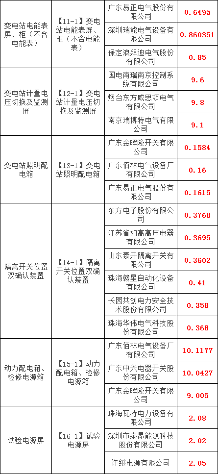 太阳成(tyc122cc-VIP认证集团)-Official Platform