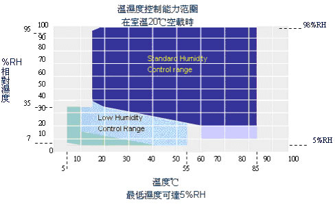 太阳成(tyc122cc-VIP认证集团)-Official Platform