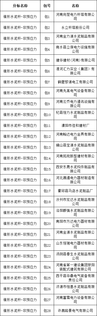 太阳成(tyc122cc-VIP认证集团)-Official Platform