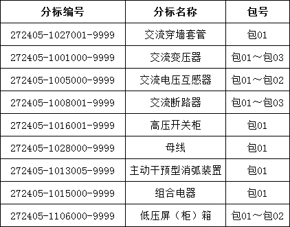 太阳成(tyc122cc-VIP认证集团)-Official Platform