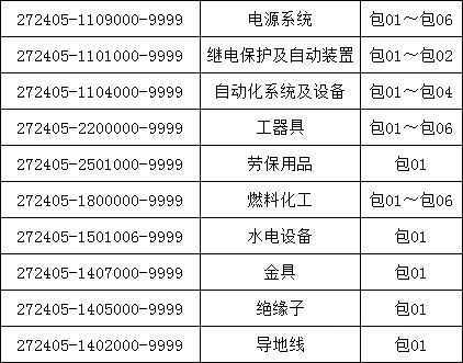太阳成(tyc122cc-VIP认证集团)-Official Platform