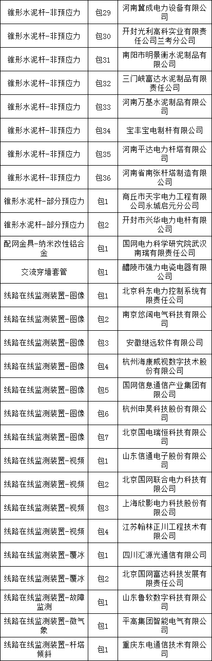 太阳成(tyc122cc-VIP认证集团)-Official Platform