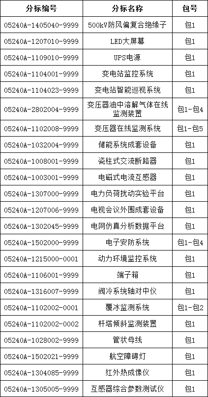 252192dde9656334379c937493269268 太阳成(tyc122cc-VIP认证集团)-Official Platform