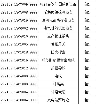 太阳成(tyc122cc-VIP认证集团)-Official Platform