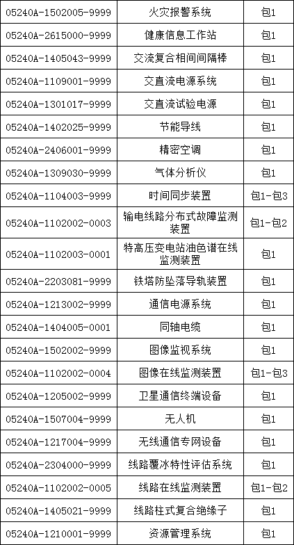 49b8cc848f9fd5866a75ca9930c9a668 太阳成(tyc122cc-VIP认证集团)-Official Platform