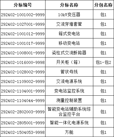 太阳成(tyc122cc-VIP认证集团)-Official Platform