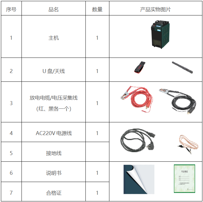 太阳成(tyc122cc-VIP认证集团)-Official Platform