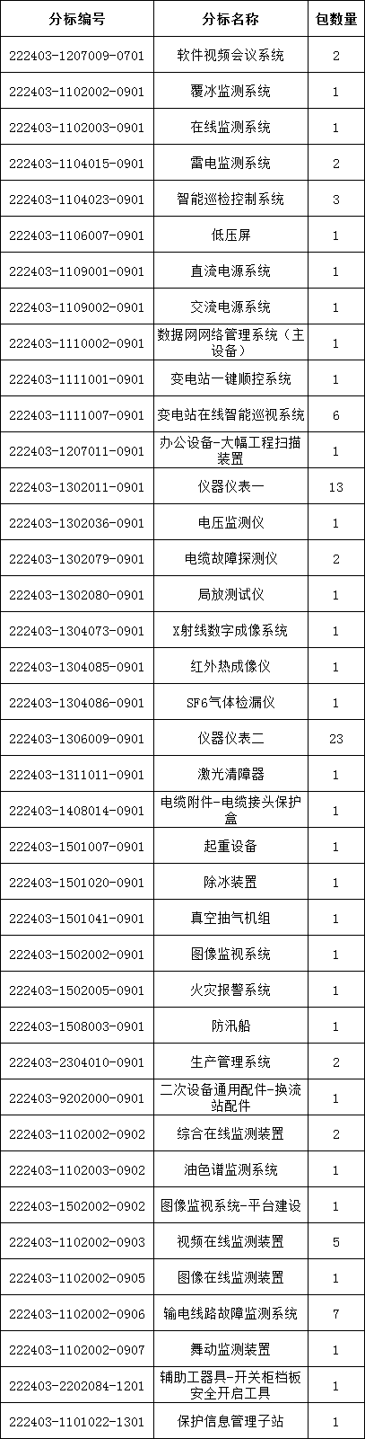 太阳成(tyc122cc-VIP认证集团)-Official Platform