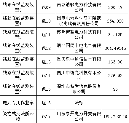 a602c565f436b2916a60ba18926c4489 太阳成(tyc122cc-VIP认证集团)-Official Platform