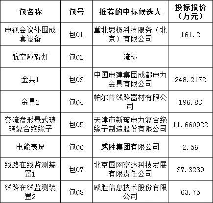 b724728bf75c3d0d5fb8ed26160e7ffb 太阳成(tyc122cc-VIP认证集团)-Official Platform