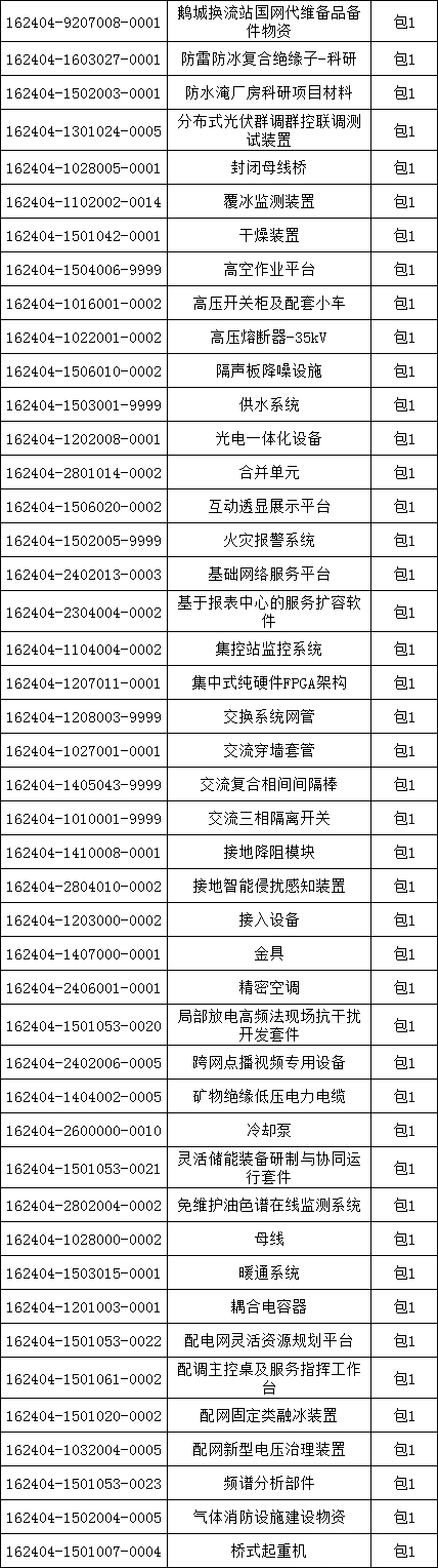 太阳成(tyc122cc-VIP认证集团)-Official Platform