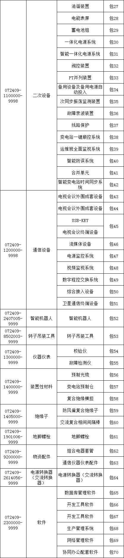 太阳成(tyc122cc-VIP认证集团)-Official Platform