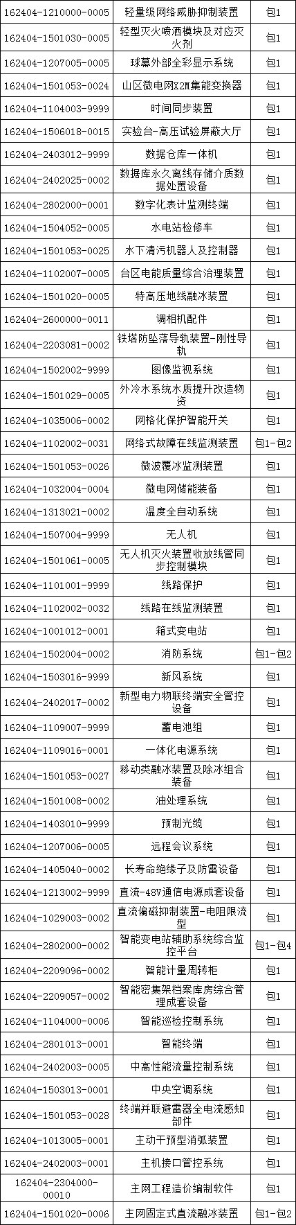 太阳成(tyc122cc-VIP认证集团)-Official Platform