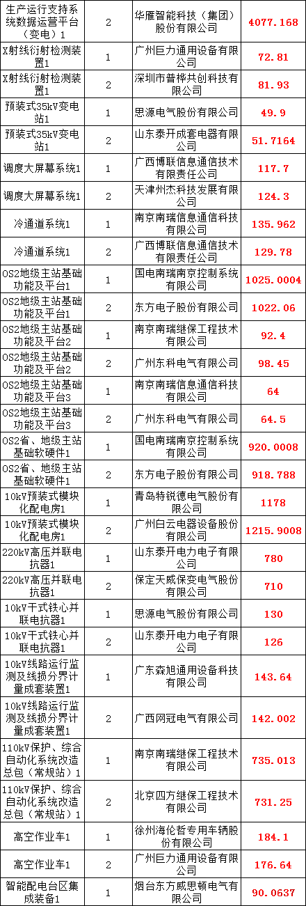 太阳成(tyc122cc-VIP认证集团)-Official Platform