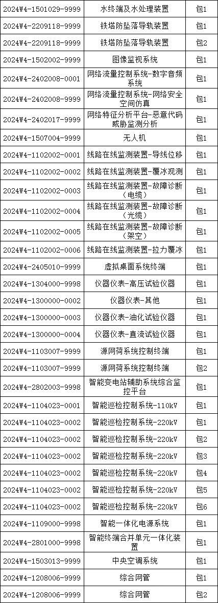 太阳成(tyc122cc-VIP认证集团)-Official Platform