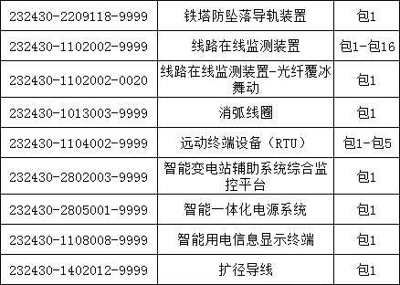 太阳成(tyc122cc-VIP认证集团)-Official Platform