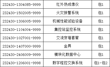 太阳成(tyc122cc-VIP认证集团)-Official Platform