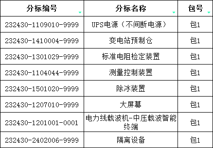 太阳成(tyc122cc-VIP认证集团)-Official Platform