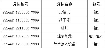 太阳成(tyc122cc-VIP认证集团)-Official Platform