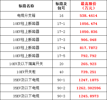 太阳成(tyc122cc-VIP认证集团)-Official Platform