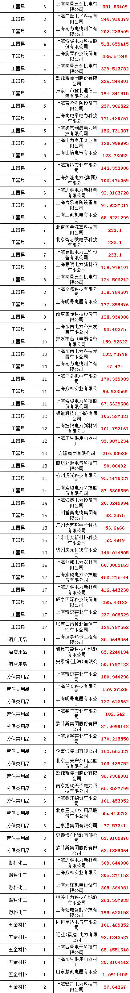 太阳成(tyc122cc-VIP认证集团)-Official Platform