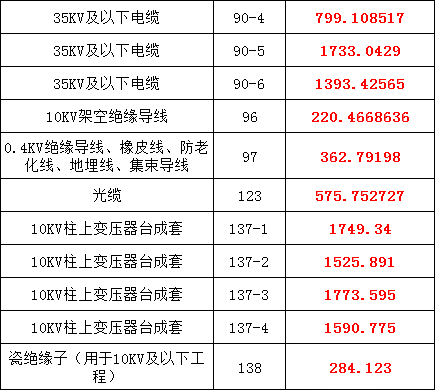 太阳成(tyc122cc-VIP认证集团)-Official Platform