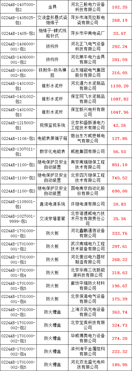 太阳成(tyc122cc-VIP认证集团)-Official Platform