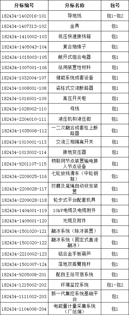 太阳成(tyc122cc-VIP认证集团)-Official Platform