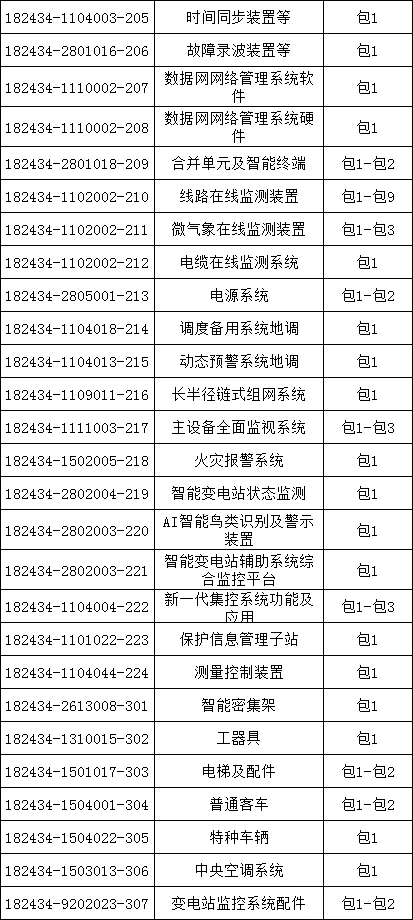 太阳成(tyc122cc-VIP认证集团)-Official Platform