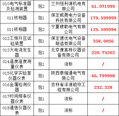 太阳成(tyc122cc-VIP认证集团)-Official Platform