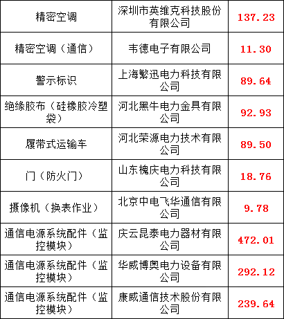 太阳成(tyc122cc-VIP认证集团)-Official Platform