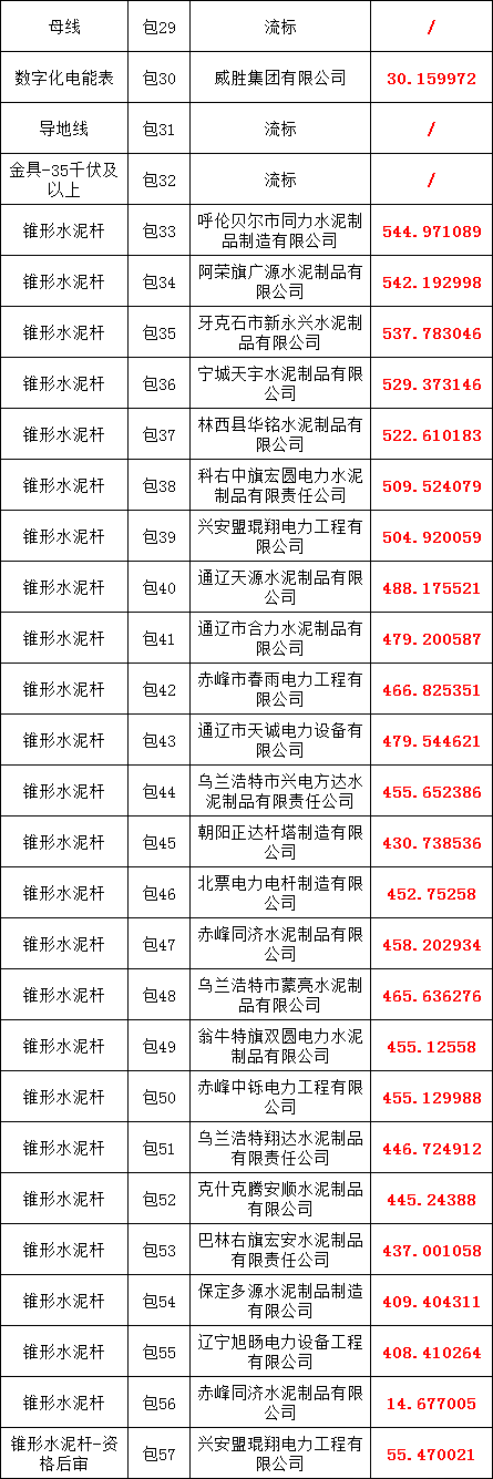 太阳成(tyc122cc-VIP认证集团)-Official Platform
