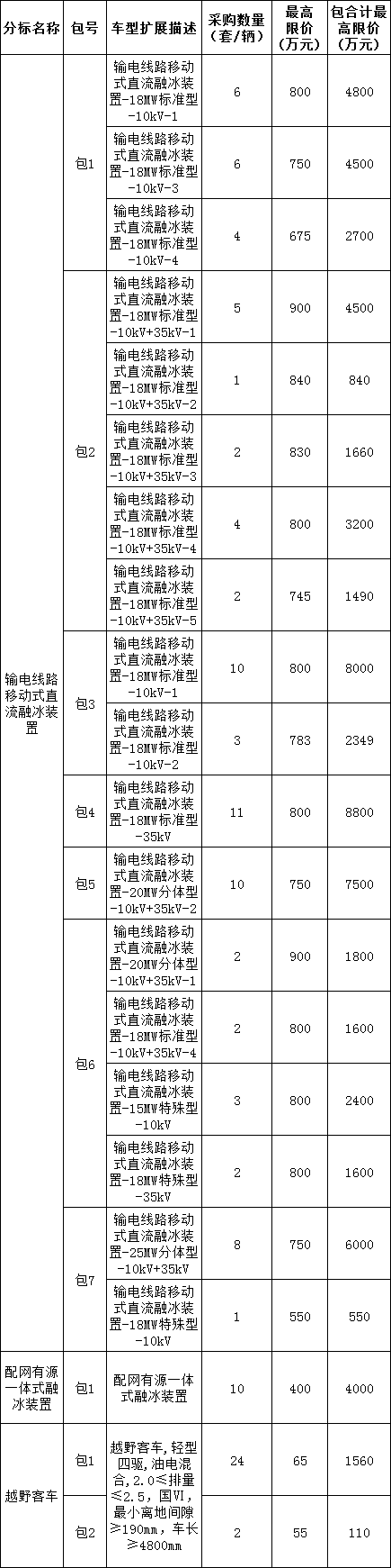 太阳成(tyc122cc-VIP认证集团)-Official Platform